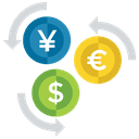 Currency Converter